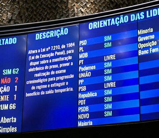 Senado aprova redação final de projeto que acaba com ‘saidinhas’ temporárias em feriados