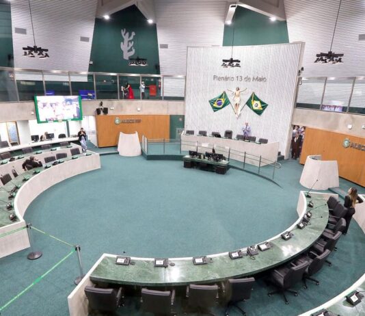 Deputados estaduais do Ceará criam auxílio-saúde de cerca de R$ 5 mil para uso próprio, durante e após o mandato