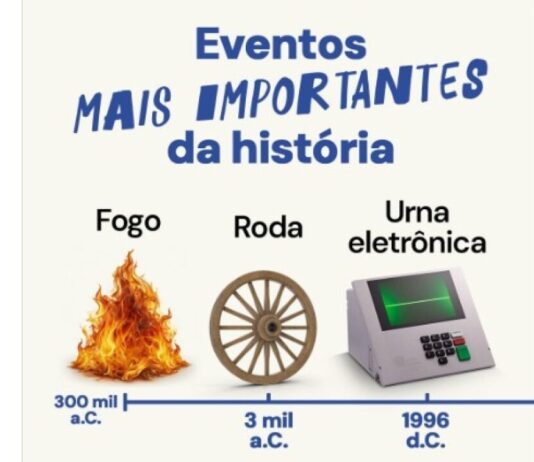 TSE compara urna eletrônica à descoberta do fogo e da roda
