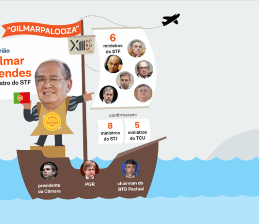 “Gilmarpalooza” terá 6 ministros do STF, 8 do STJ e 5 do TCU