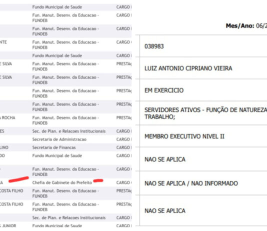 Irmão do Secretário Chagas Vieira acumula cargos na prefeitura de Paracuru e na Assembleia Legislativa do Ceará.
