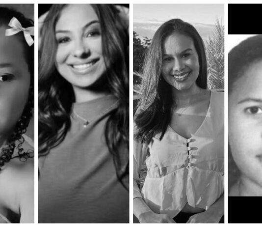 Número de feminicídios registrado em junho deste ano é o maior em um mês, no Ceará, desde 2018