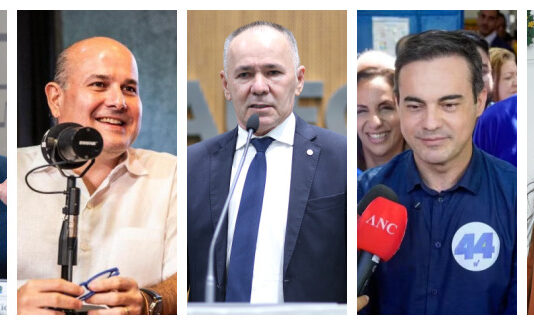 Pesquisa Senado Ceará: Cid Gomes 21%, Roberto Cláudio 18%, Alcides Fernandes 14%, Cap. Wagner 14% e Priscila Costa 9%.