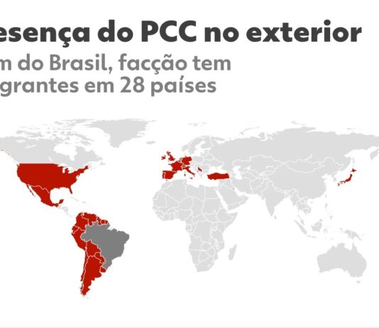 Facções brasileiras tem ligações com carteis Mexicanos, organizações terroristas como Hezbollah e Tren de Aragua e atuam em mais de 28 países no mundo.