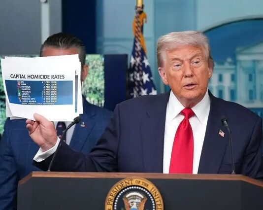 Homicídios nos EUA registram maior queda da história no primeiro ano do governo Trump.