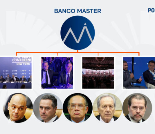Revista britânica repercute escândalo do Banco Master e cita queda de reputação do STF