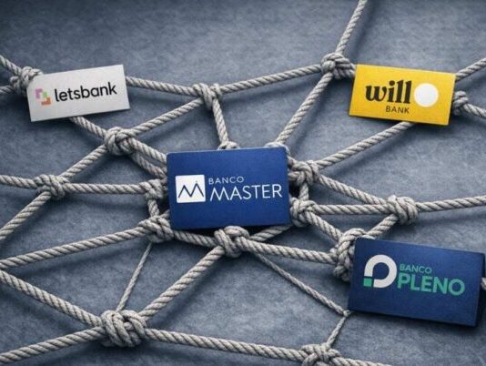 Com liquidação do Banco Pleno ligado ao Master, rombo do FGC supera R$ 50 bilhões