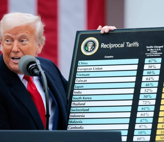 Suprema Corte dos EUA derruba tarifaço de Trump