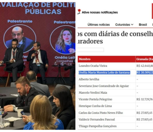 Farra com dinheiro público: Tribunal de Contas do Ceará disponibilizou mais de 35 mil para custeio de despesas de mulher de Camilo Santana em tour pelo exterior.