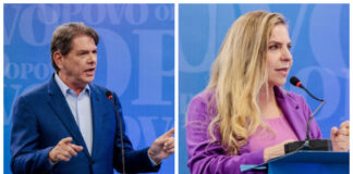 Durante o debate no Senado do jornal O Povo, Cid Gomes e Luizianne Lins citaram o nome do Bolsonaro cerca de 25 vezes.