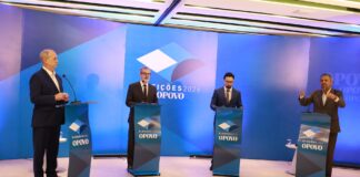 Pesquisa Atlasintel traz que Ciro Gomes seria eleito no 1° turno no Ceará