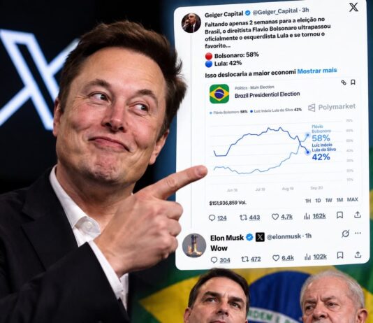 Musk reage com “wow” à subida de Flávio na Polymarket