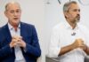 Pesquisa Quaest Ceará para o Governo: Ciro tem 45%; Elmano tem 34%