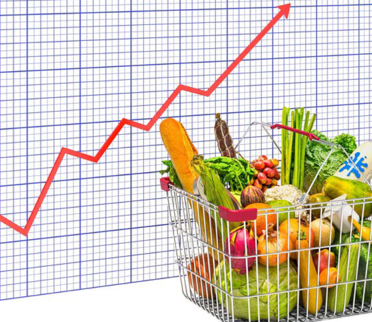 Inflação dos alimentos é o maior impacto financeiro para 44,2% das famílias