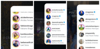 Ciro Gomes curte publicações de Roberto Claúdio em apoio a Flávio Bolsonaro