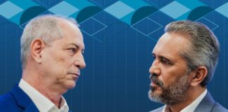 Ciro Gomes aparece na frente em 3 das 6 pesquisas divulgadas hoje, e outras 3 aparecem empatados.